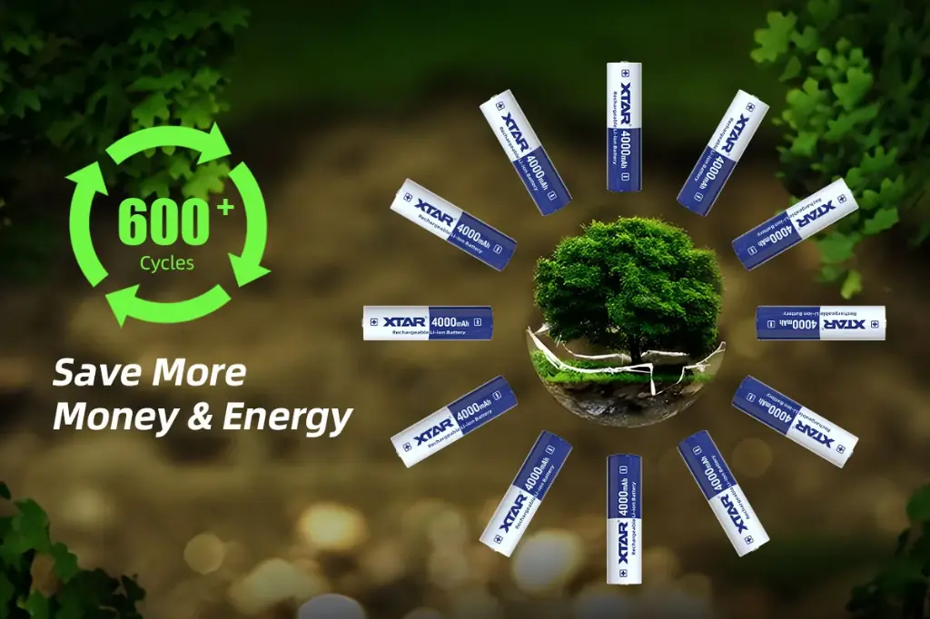 XTAR 3.6V 18650 4000mAh Lithium battery (5).webp