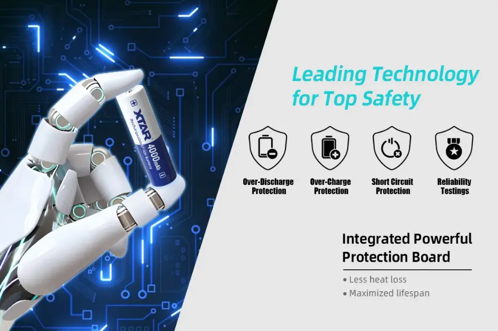 XTAR 3.6V 18650 4000mAh Lithium battery (3).webp