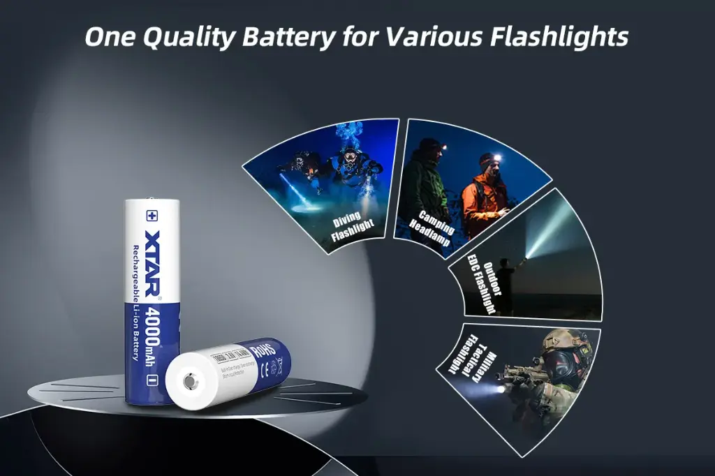 XTAR 3.6V 18650 4000mAh Lithium battery (7).webp