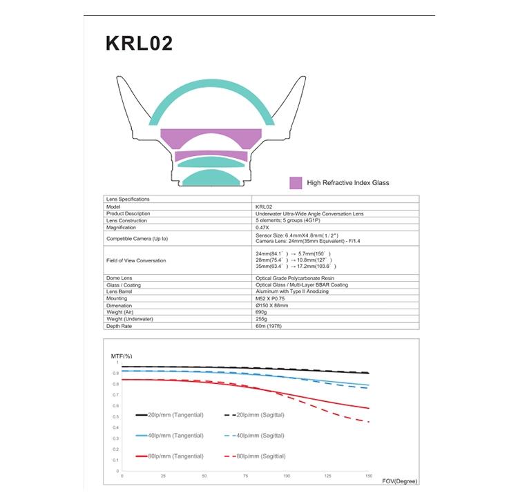 KRL-02-52MM-Wide-Wet-Lens_1.jpg